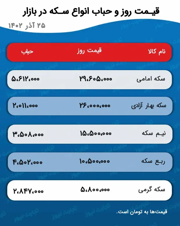 اسکرین شات 2023/12/16 ساعت 4:59:07 ب.ظ