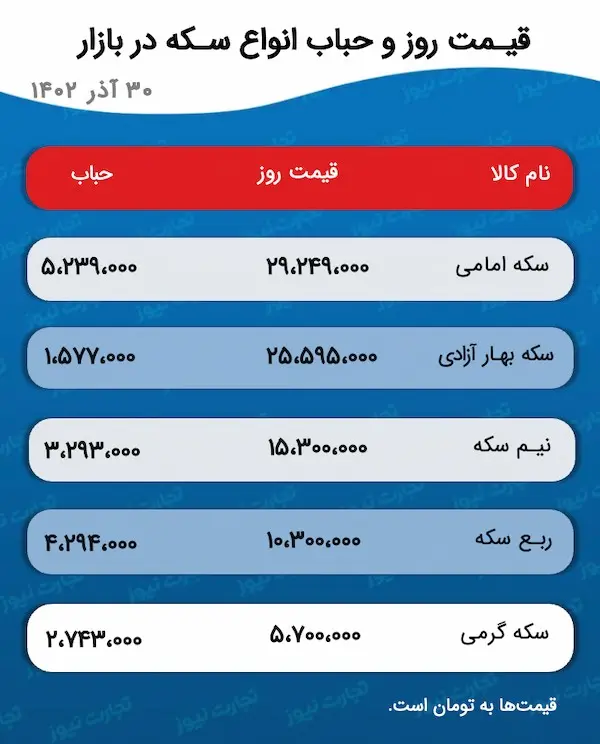 اسکرین شات 2023/12/22 ساعت 4:38:38 ب.ظ