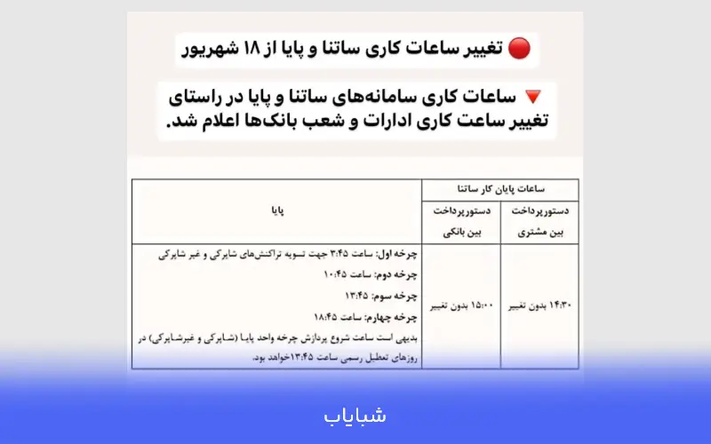 مدت زمان انتقال شبا با استفاده از یک سیستم قابل اعتماد